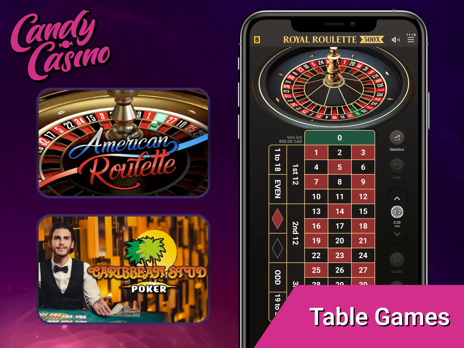Try classic table games in the diverse Candy Casino app catalog.